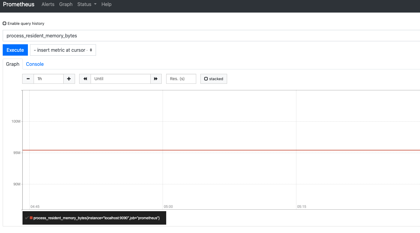 Prometheus-dashboard